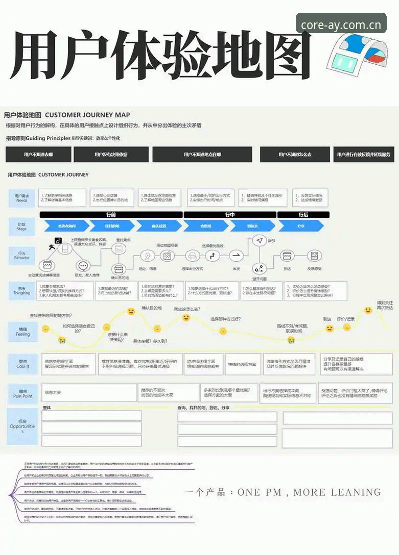爱游戏安全吗对比深度分析：从用户体验到技术保障的全方位解读