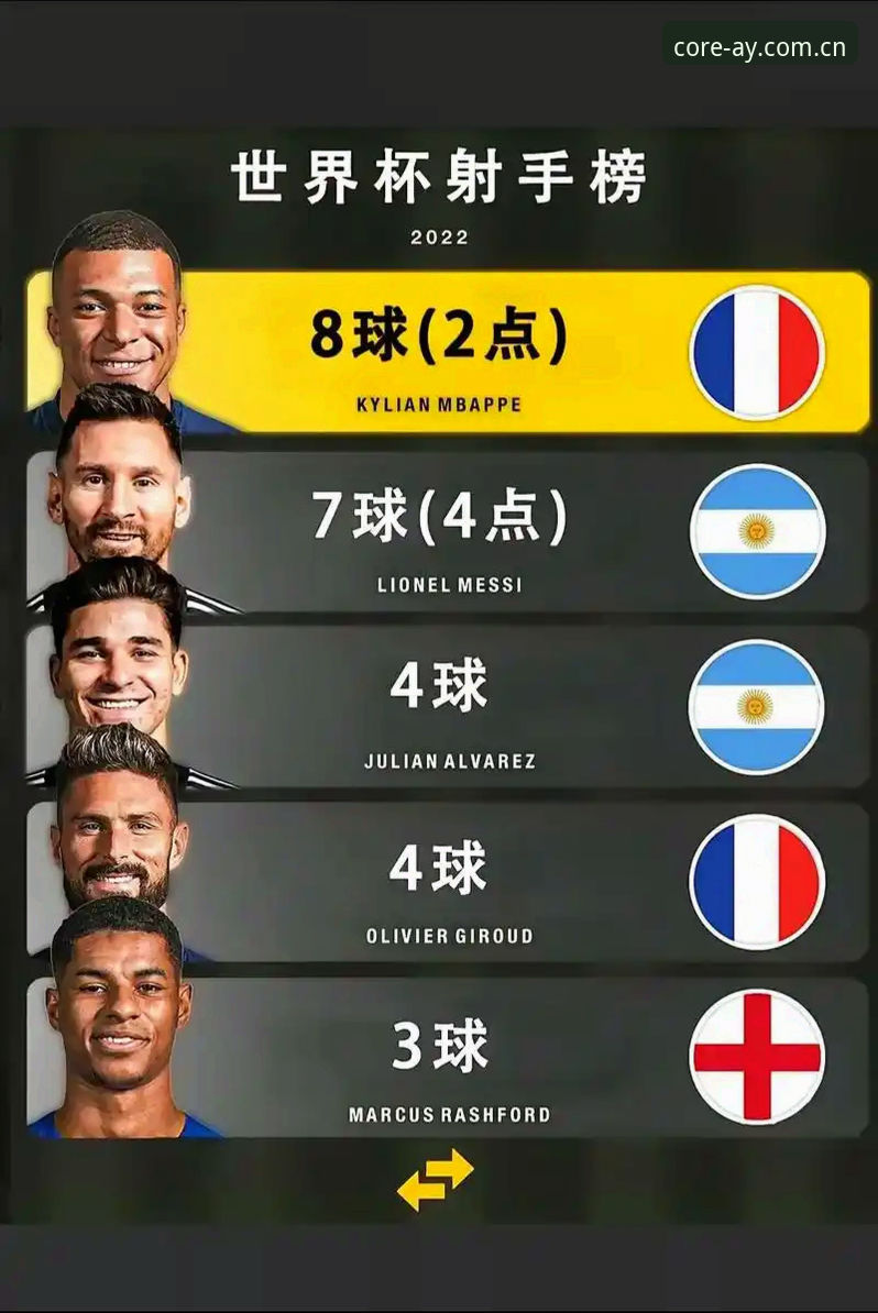 世界杯观赛受阻？爱游戏娱乐平台带你了解签证困境实用指南